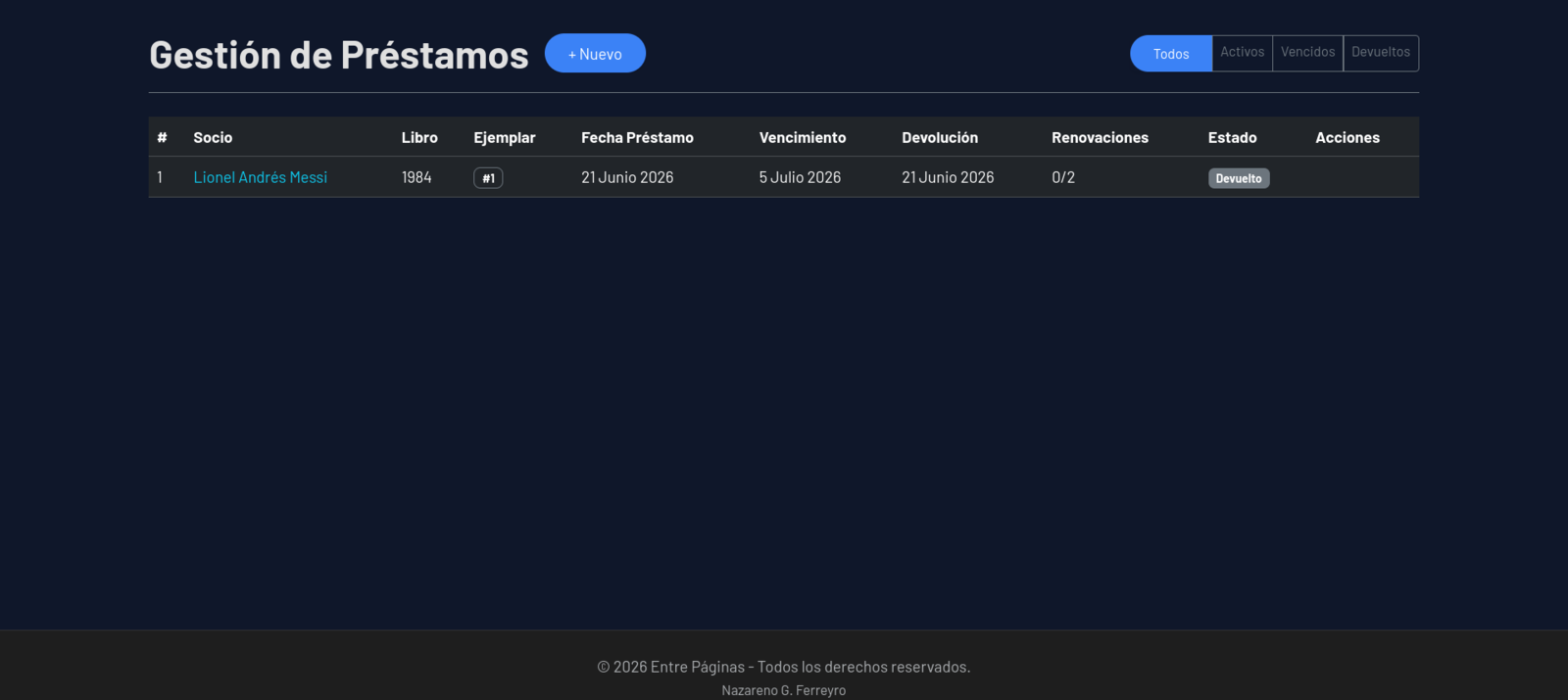 Gestión de préstamos en tabla