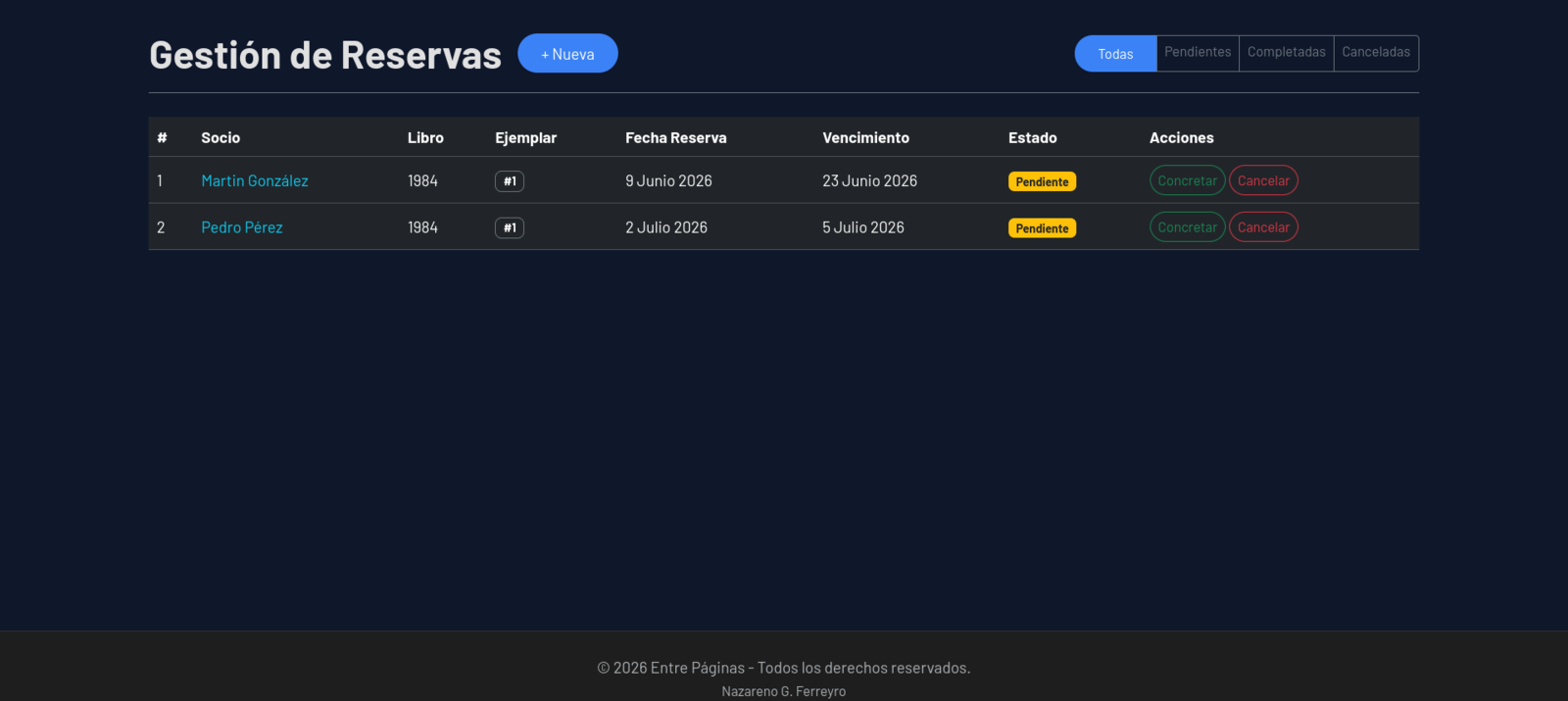 Gestión de reservas en tabla