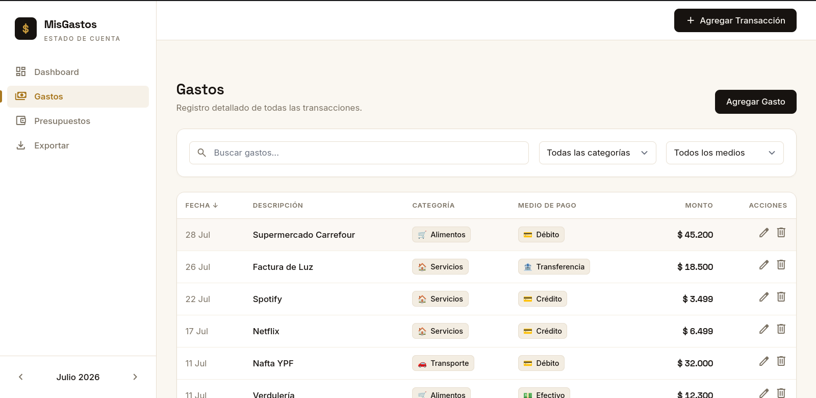 Registro de gastos en tabla con filtros por categoría y medio de pago